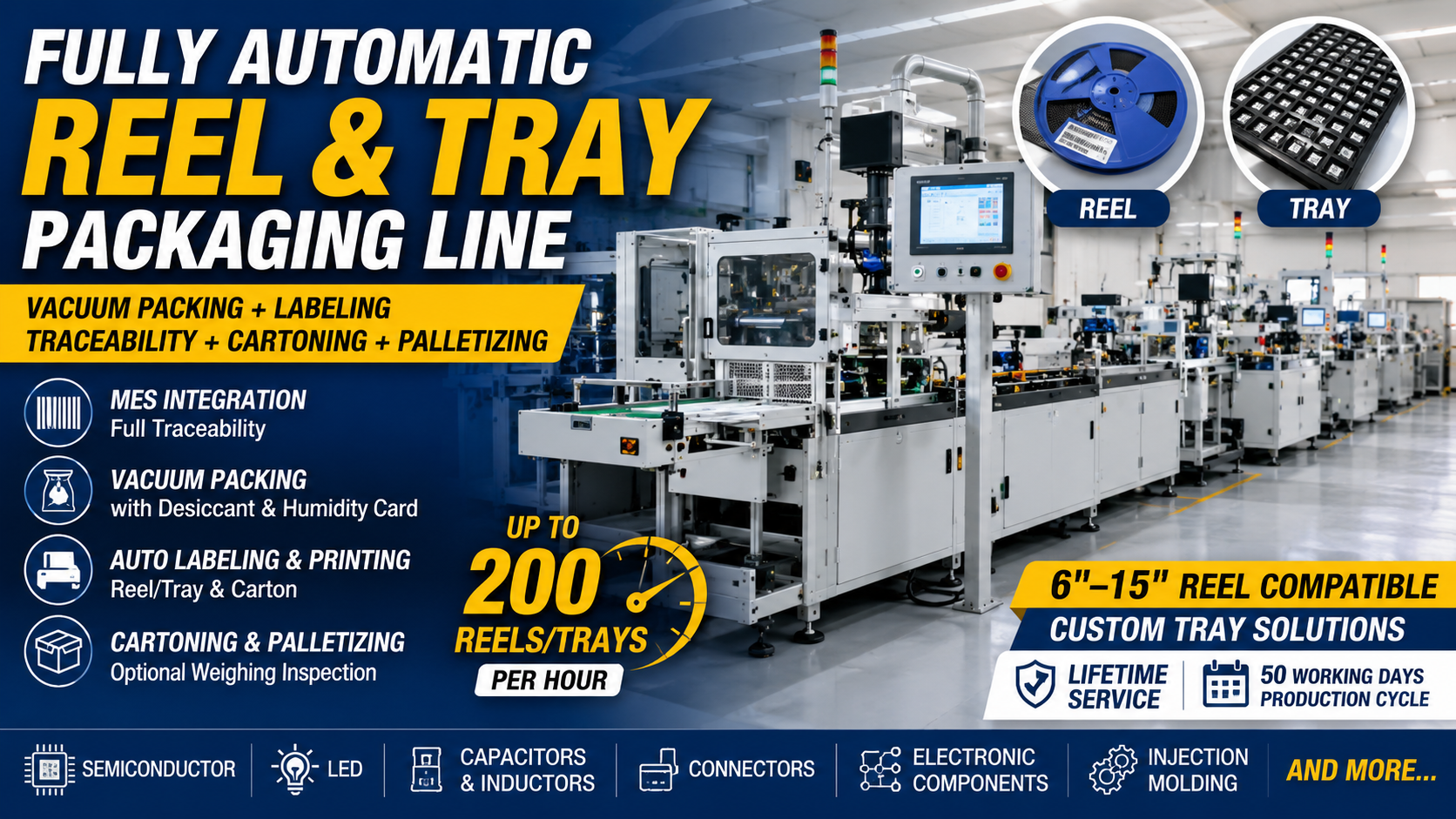Fully Automatic Reel & Tray Vacuum Packaging Line | MES Integrated Aluminum Bag Packing System with Labeling & Traceability