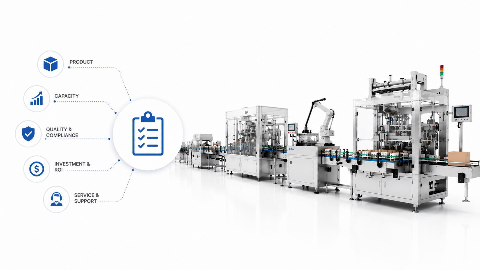 What Should You Consider Before Investing in an Automated Packaging Line