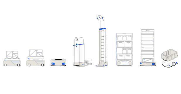 How a 33 ACR + 18 AMR Warehouse System Works Step by Step