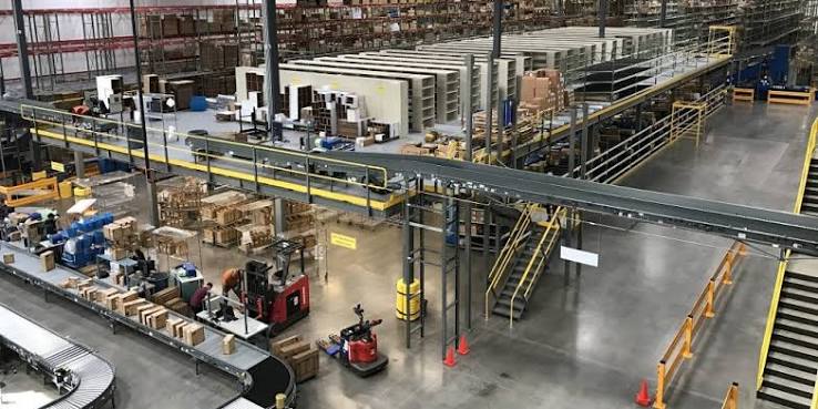 Best ASRS Warehouse Solution for E-commerce and High SKU Distribution Centers