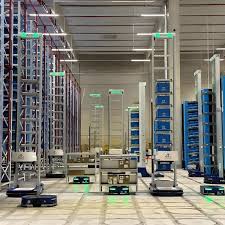 CTU vs AMR vs ASRS: Which Goods-to-Person System Is Best for Warehouses?