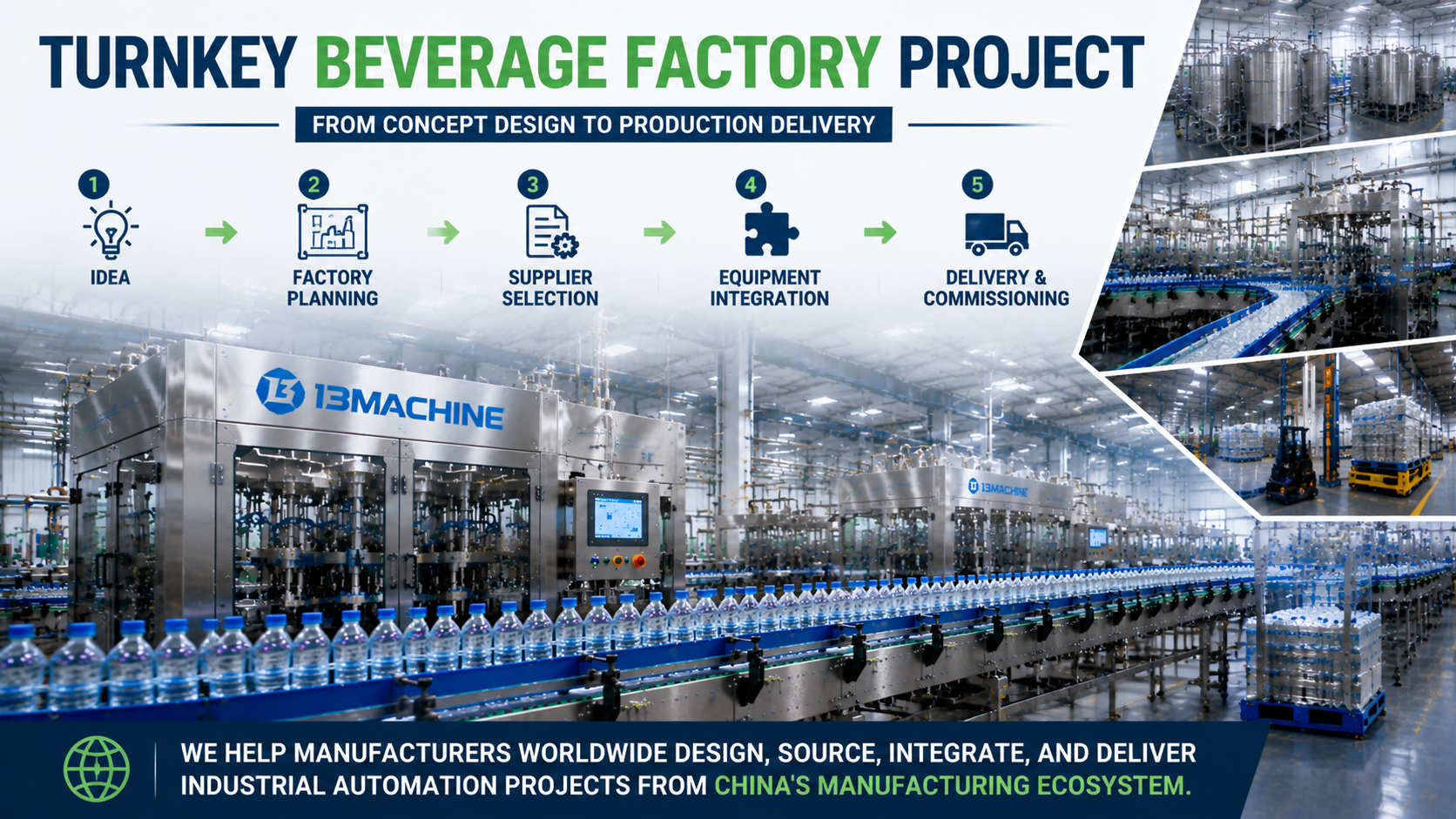 Turnkey Beverage Factory Project: From Concept Design to Production Delivery